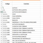 Aprender Contabilidad El Catalogo De Cuenta Contable