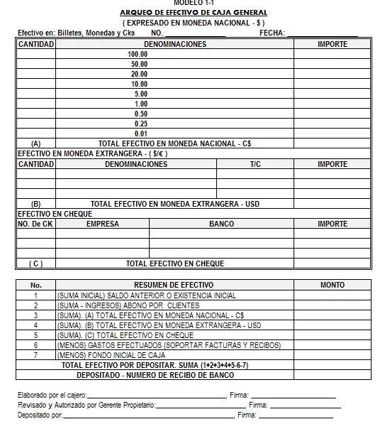 Registros y Formatos del Fondo de Caja Chica