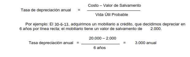 Formula 1 de Activo Fijo