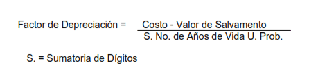 Formula 3 de Activo Fijo