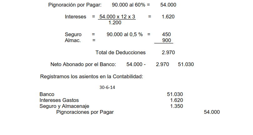 Formulas Contables - 3
