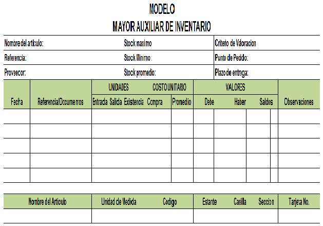 Tarjeta de Inventario
