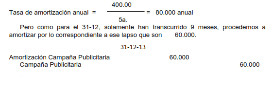 Transaccion Gastos Diferidos
