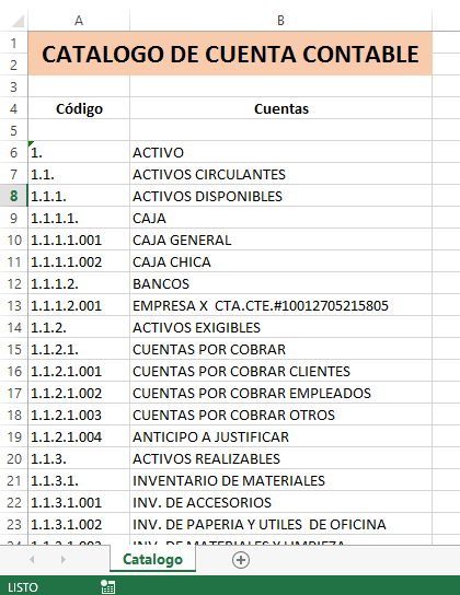 Resultado de imagen para CATALOGO DE CUENTAS