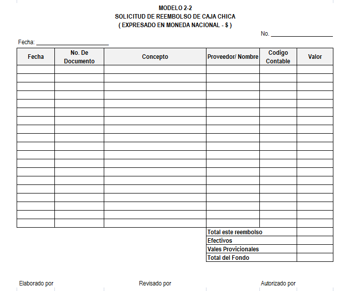 Registros Y Formatos Del Fondo De Caja Chica En La Contabilidad Excelcontablexcom 8544