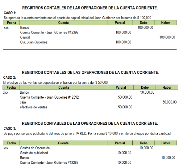 Cuenta Corriente En Contabilidad Excelcontablex Com