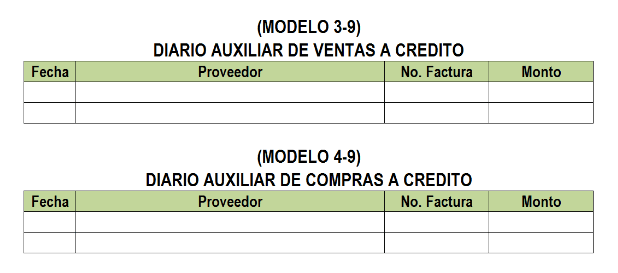 Como Utilizar El Diario Auxiliar En La Contabilidad Paso A Paso