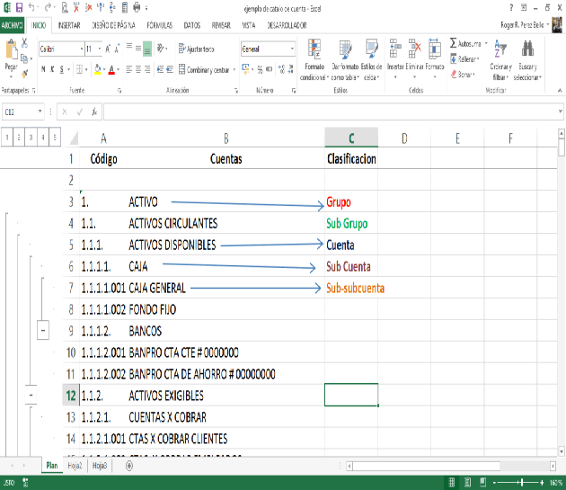 Como Aprender Contabilidad Creando Tu Catalogo De Cuenta En Excel